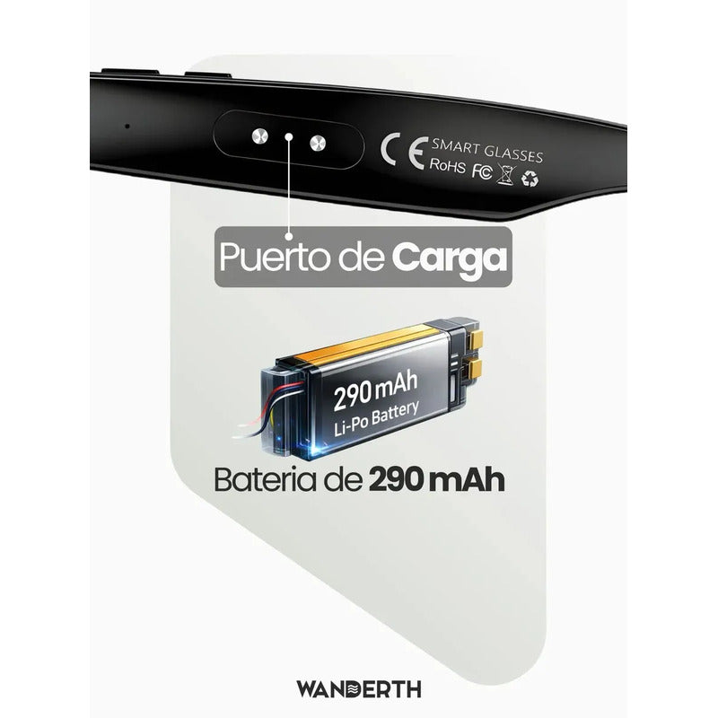 Wanderth Montura Smart Ia 54-14-140 Negro